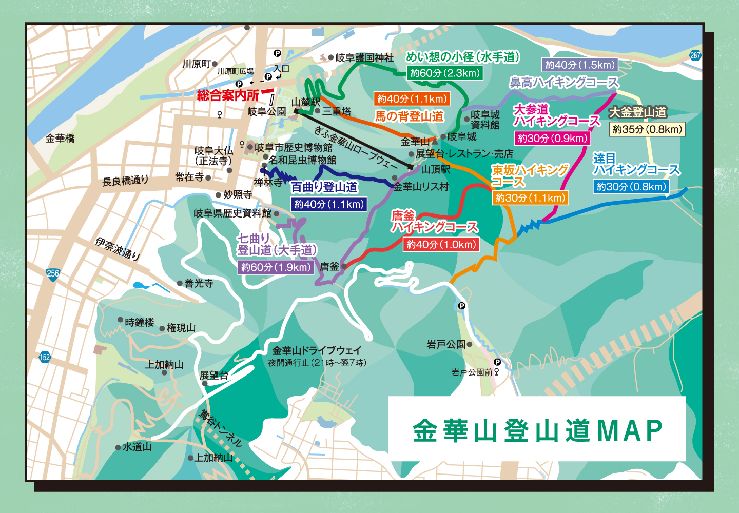 金華山登山道MAP